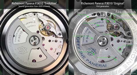 omega caliber 8906 or panerai 9010|panerai p 9010.